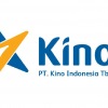 KINO akan buyback 20 juta lembar saham senilai Rp100 miliar