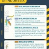 Tambang nikel terbesar di Indonesia