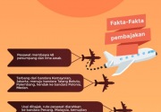 Fakta-fakta pembajakan pesawat Garuda Woyla DC-9