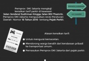 Wacana kenaikan tarif parkir di Jakarta