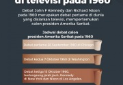 Debat capres Amerika Serikat di televisi pada 1960