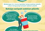 Tanpa sedotan plastik untuk selamatkan lingkungan