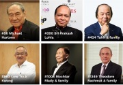 Daftar konglomerat terkaya Indonesia versi Forbes 2019