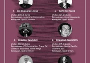 Wajah-wajah konglomerat terkaya Indonesia versi Forbes 2019