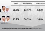 Survei Charta Politika: Jokowi unggul dari Prabowo dalam debat