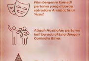 4 fakta film Pariban: Idola dari Tanah Jawa