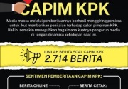 Pengaruh media massa atas berita Capim KPK 