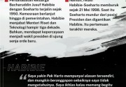 Misteri relasi Habibie-Soeharto