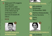 5 anggota termuda di DPR 2019-2024