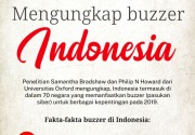 Fakta-fakta buzzer Indonesia
