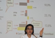 Sri Mulyani bantah janjikan bantuan untuk PBNU Rp1,5 triliun