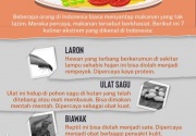 7 makanan 'ekstrem' di Indonesia