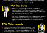 PAW-PAW bermasalah: Dari Roy Suryo ke Harun Masiku