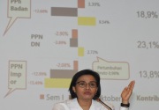 Sri Mulyani paparkan perubahan outlook APBN 2020 ke DPR