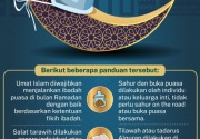 Panduan ibadah Ramadan dari pemerintah saat pandemi