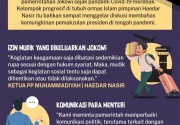 Deretan kritik Muhammadiyah untuk Jokowi