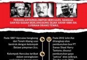 Bentrok gangster di Jakarta