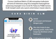 Keluar-masuk Jakarta wajib bawa CLM 