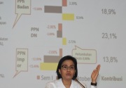 Sri Mulyani tegaskan komitmen Indonesia dalam menanggapi perubahan iklim