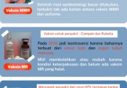 Kontroversi vaksin di Indonesia