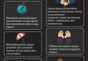 Petunjuk Kapolri untuk polisi virtual  