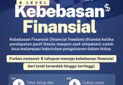 Delapan tahap menuju kebebasan finansial
