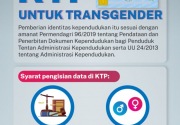 KTP untuk transgender