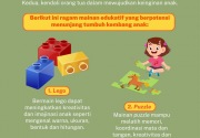 Mainan edukasi: Alat bantu pembelajaran di rumah