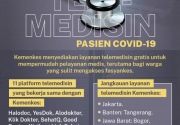 Telemedisin untuk pasien Covid-19
