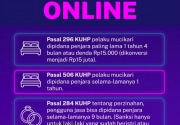 Sanksi hukum prostitusi online