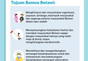 Ihwal Bamus Betawi