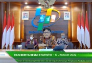 BPS: Gini Ratio tertinggi tercatat di Daerah Istimewa Yogyakarta