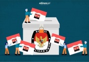 SMRC: Elektabilitas Anies dan Ganjar cenderung menguat, Prabowo melemah