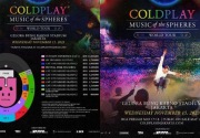 Puluhan korban penipuan tiket Coldplay lapor ke Bareskrim Polri