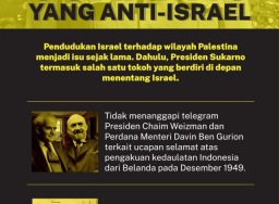 Sukarno anti-Israel