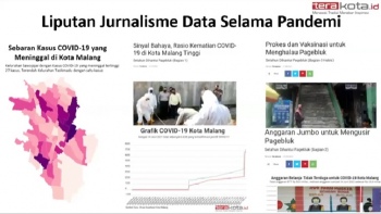 Kendala akses data menyulitkan praktik jurnalisme data di daerah Indonesia