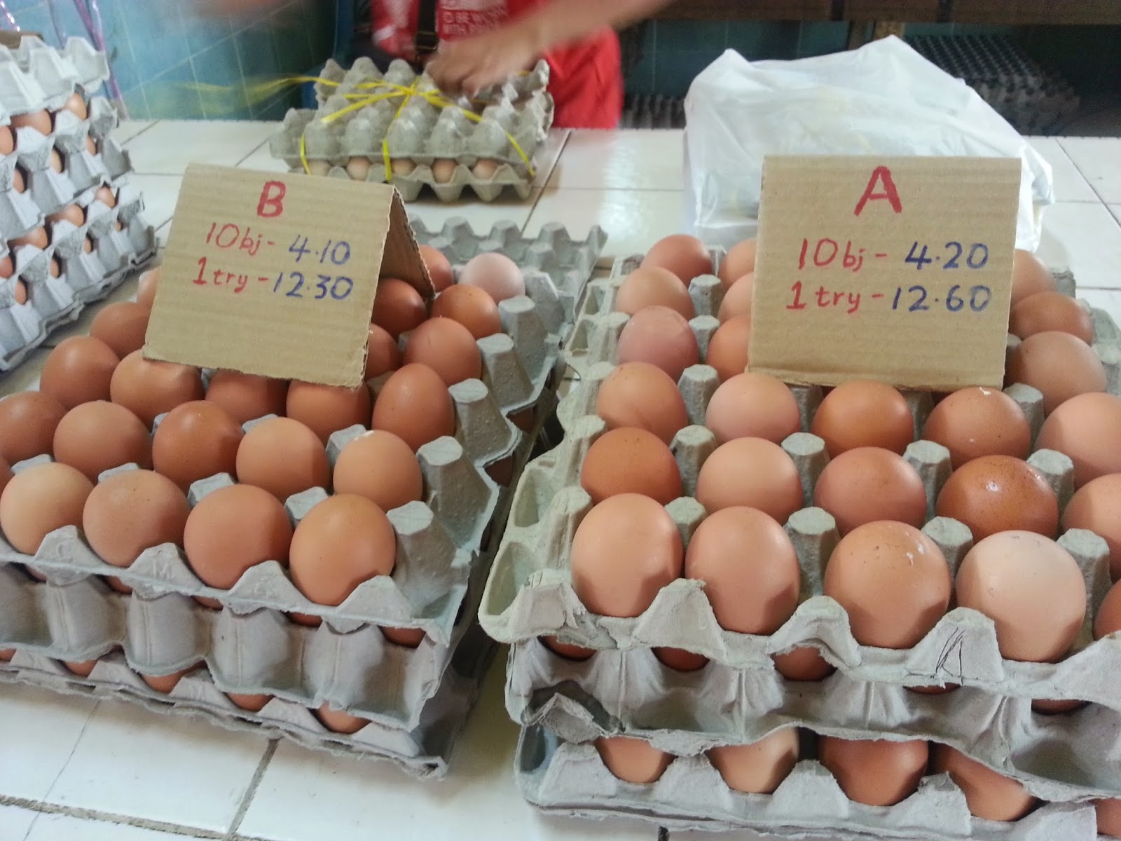 Daging, Ayam, dan Telur sumbang deflasi 0,04%