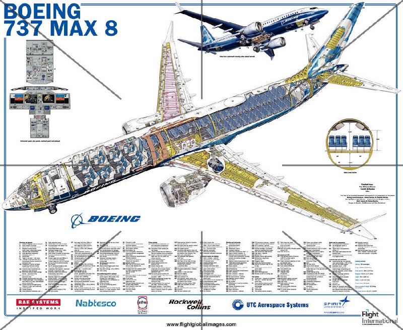 Kemenhub buka peluang beri larangan terbang Boeing 737 Max 8
