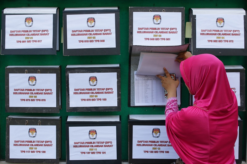Bawaslu ungkap ribuan nama pemilih ganda di Semarang