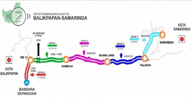 Tol Balikpapan-Samarinda beroperasi pada 2019
