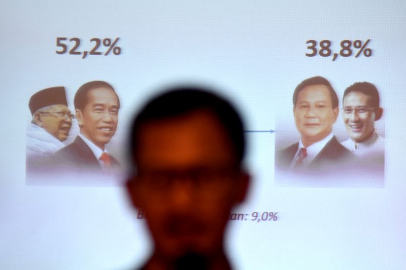  Lembaga survei yang menangkan Jokowi dilaporkan ke polisi