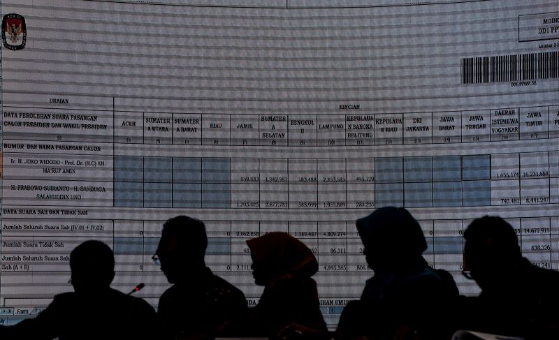 KPU rekapitulasi suara Jawa Barat dan Sulsel hari ini