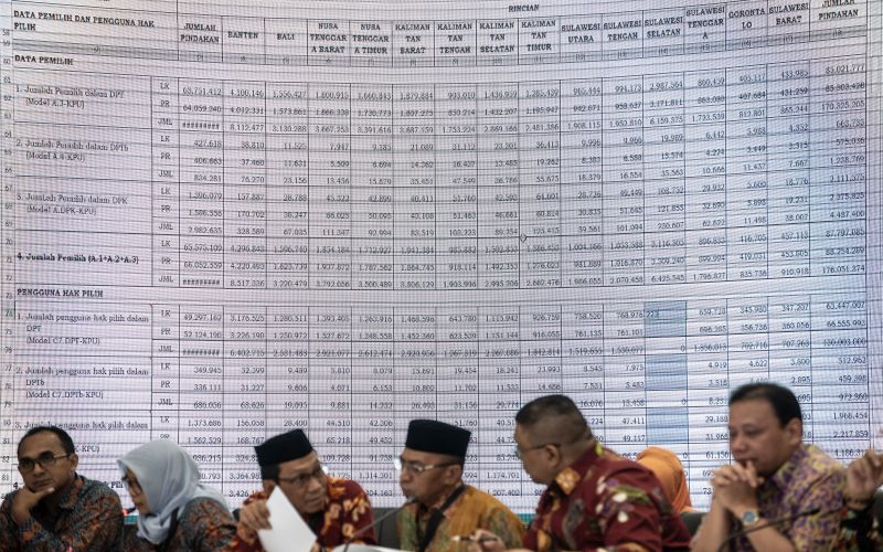 Hadiri pleno KPU, saksi Prabowo tolak tanda-tangani rekapitulasi
