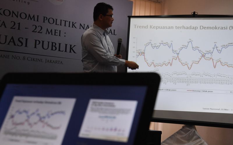 Survei SMRC tepis klaim Prabowo-Sandi