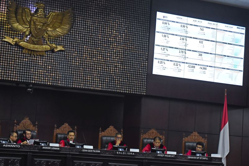 Tim Hukum Jokowi-Ma'ruf ajukan 2 saksi dan 2 ahli