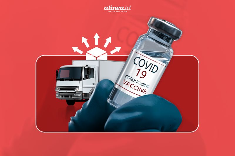 Alur distribusi vaksin Covid-19