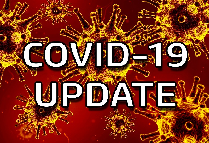 Update Covid-19 22 Juni: Positif Covid-19 di Jabar 3.432, sedangkan DKI 3.221