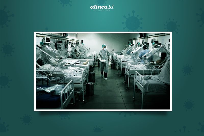 Mencari ruang rawat pasien Covid-19 saat rumah sakit oleng dipukul pandemi