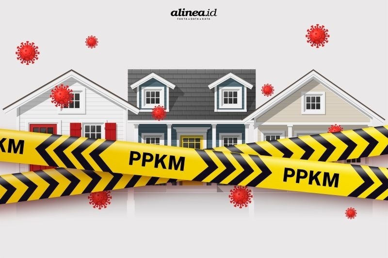 PPKM diperpanjang, 1 kabupaten di Jatim level 3