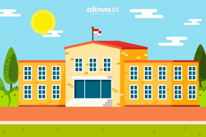 Pemprov Banten pastikan bangun 3 sekolah baru tahun ini